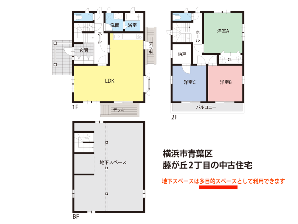 横浜市青葉区藤が丘2丁目の中古住宅